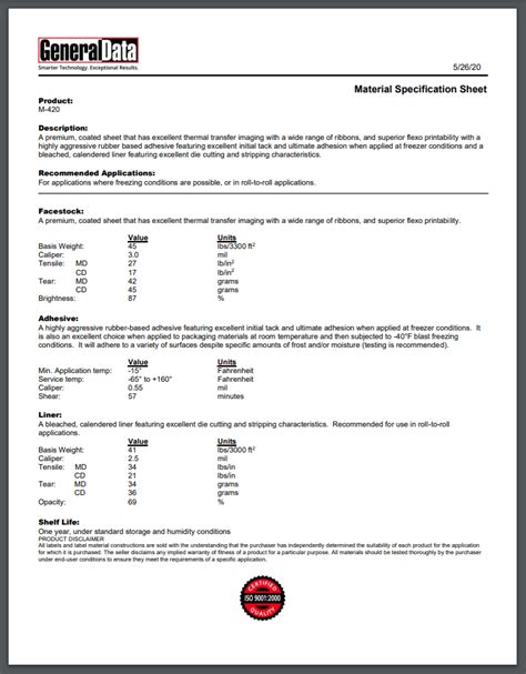 420 spec sheet